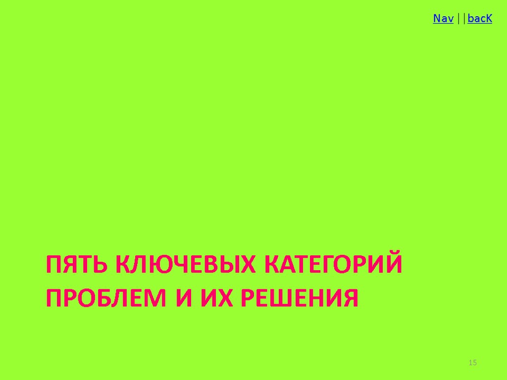 ПЯТЬ КЛЮЧЕВЫХ КАТЕГОРИЙ ПРОБЛЕМ И ИХ РЕШЕНИЯ 15